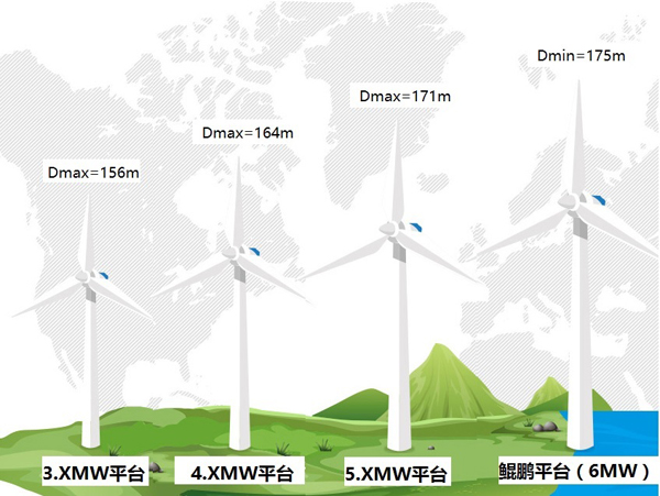 大奖国际·18dj18(中国)官方网站
