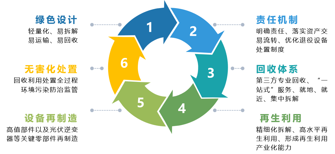大奖国际·18dj18(中国)官方网站
