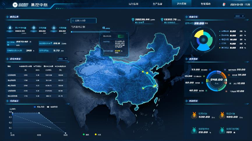 大奖国际·18dj18(中国)官方网站