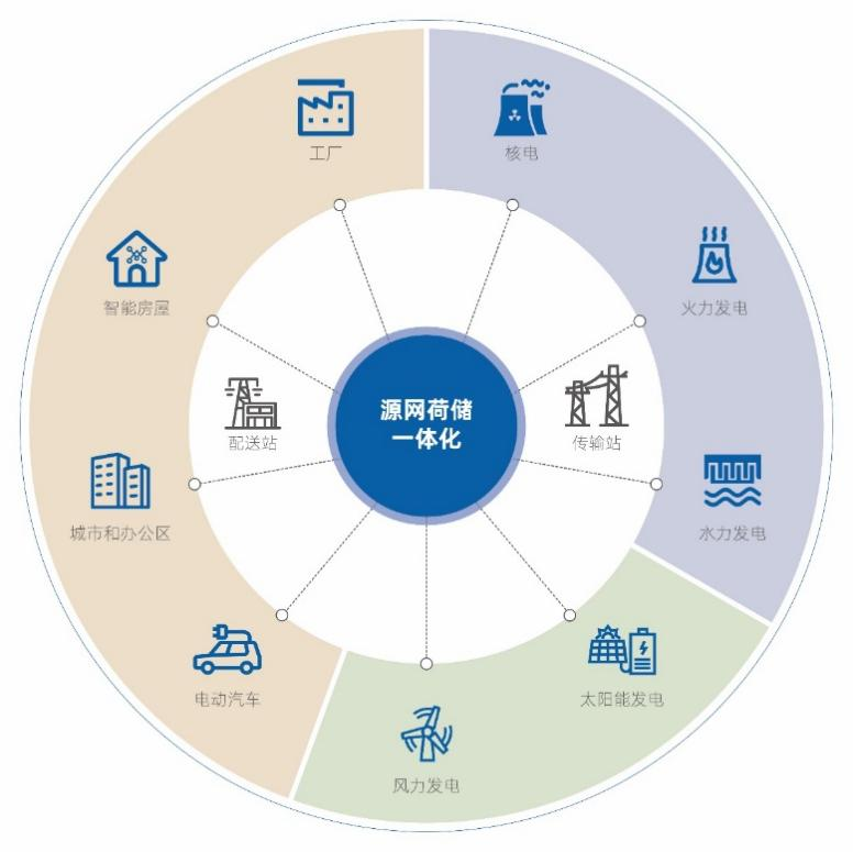 大奖国际·18dj18(中国)官方网站