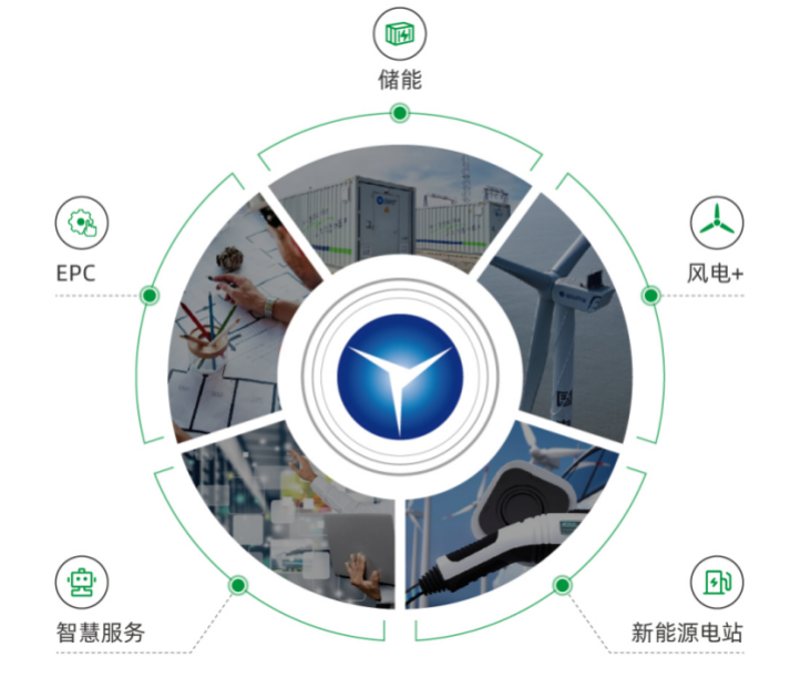 大奖国际·18dj18(中国)官方网站