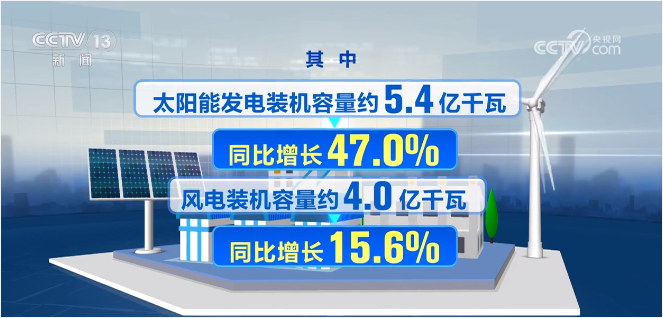 大奖国际·18dj18(中国)官方网站