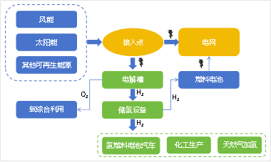 大奖国际·18dj18(中国)官方网站