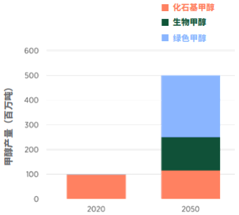 大奖国际·18dj18(中国)官方网站
