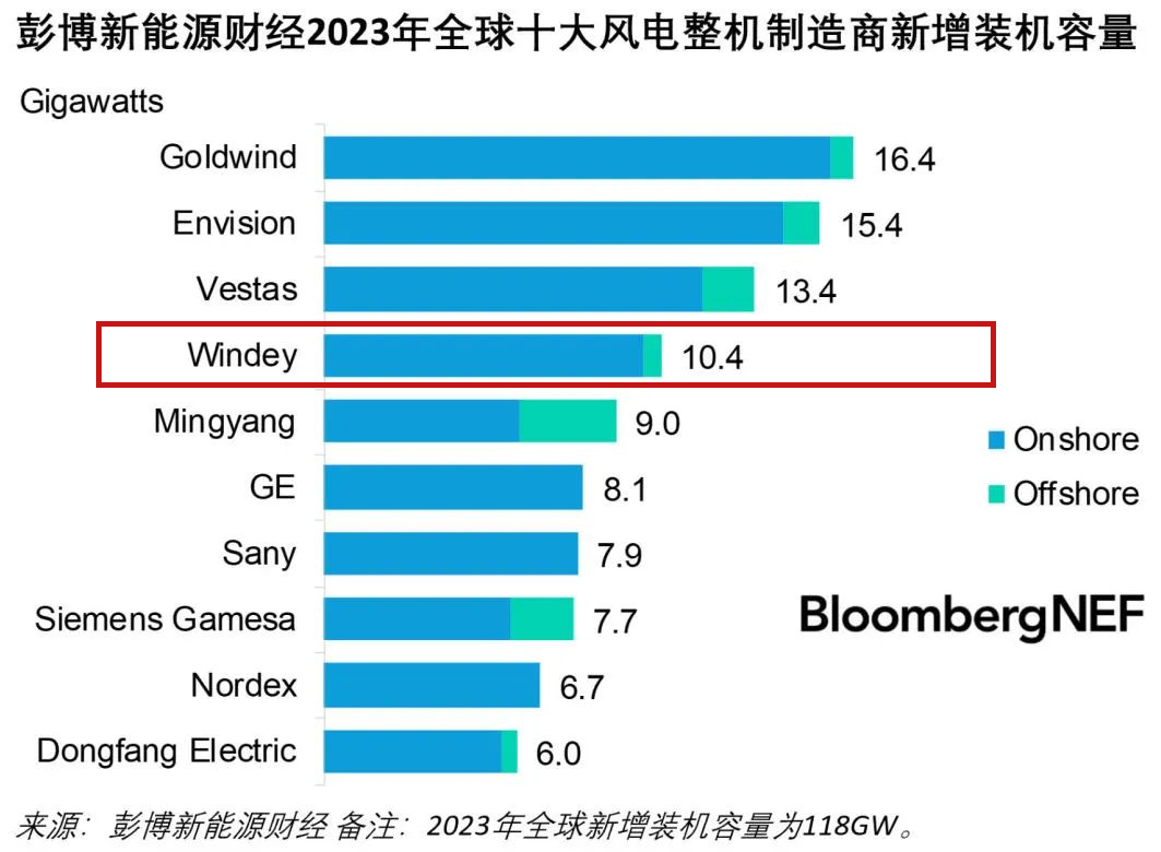 大奖国际·18dj18(中国)官方网站
