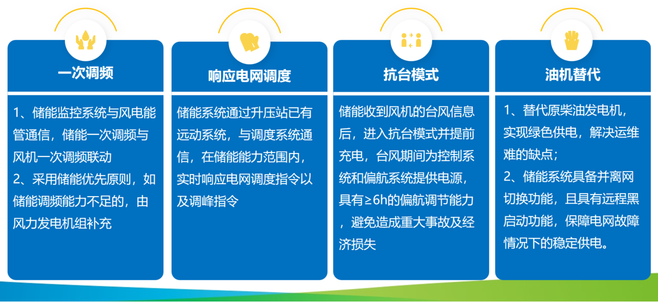 大奖国际·18dj18(中国)官方网站