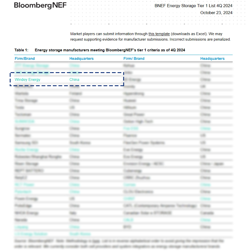 大奖国际·18dj18(中国)官方网站