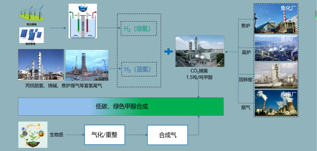 大奖国际·18dj18(中国)官方网站