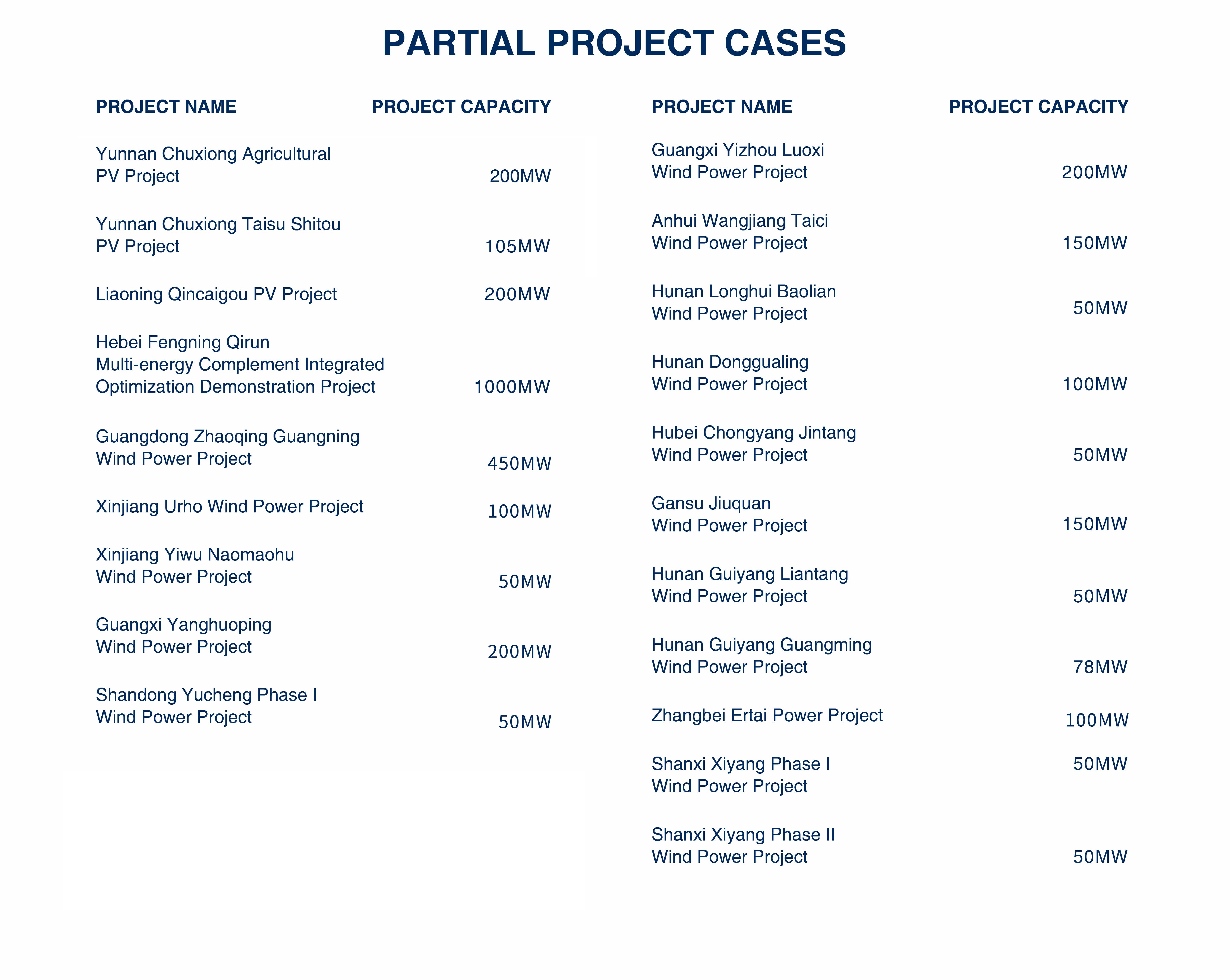 大奖国际·18dj18(中国)官方网站