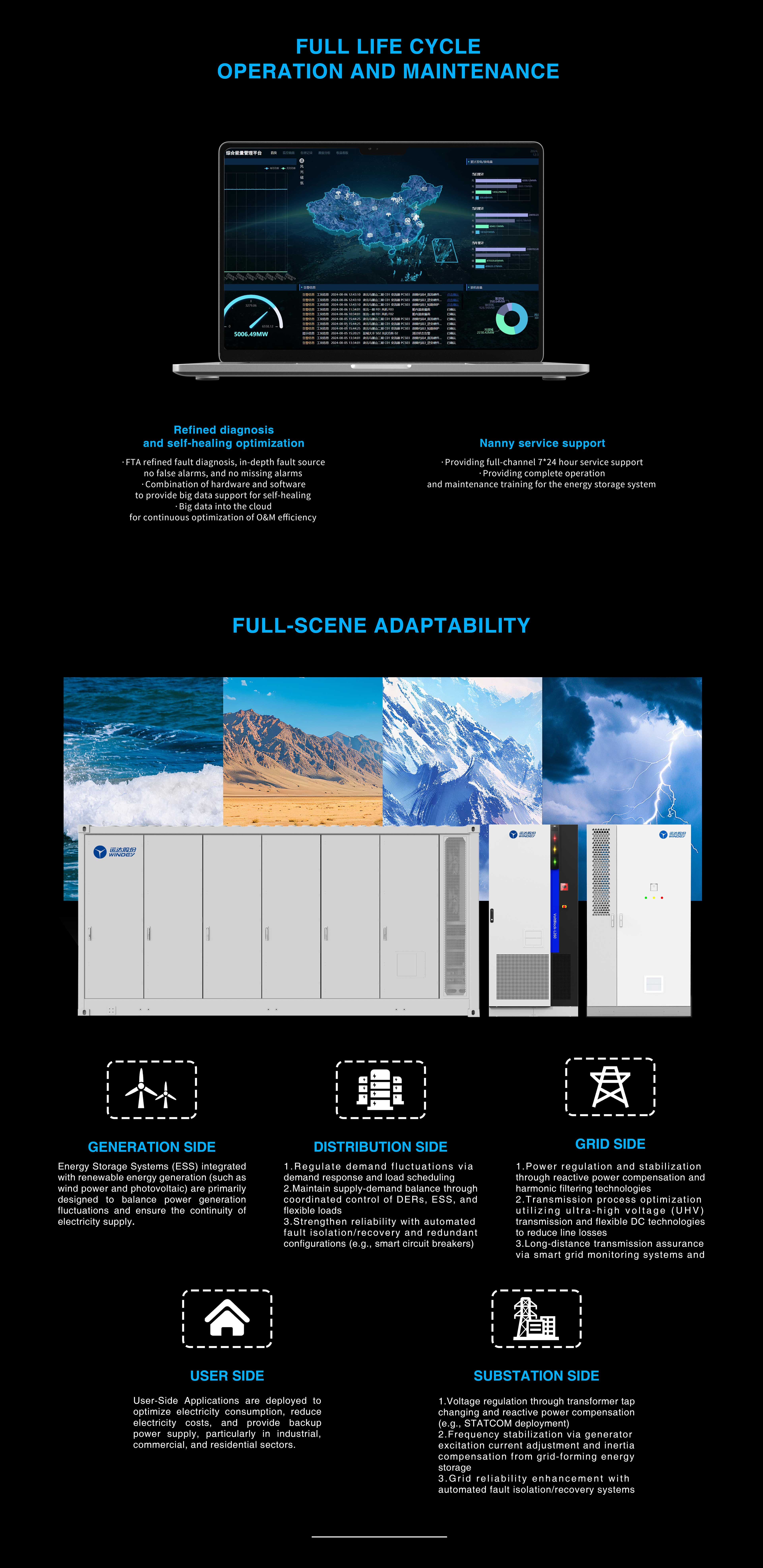 大奖国际·18dj18(中国)官方网站