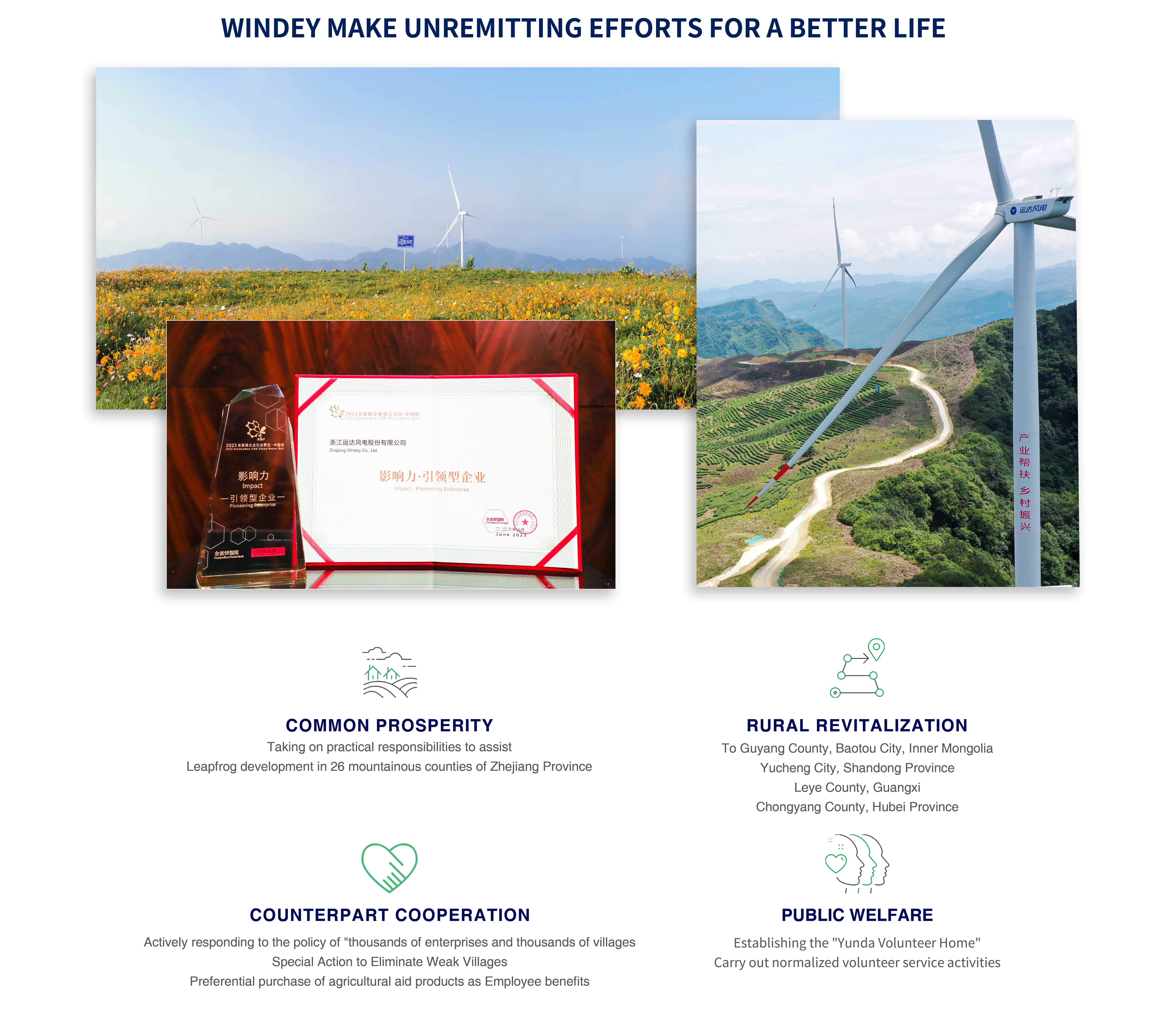 大奖国际·18dj18(中国)官方网站