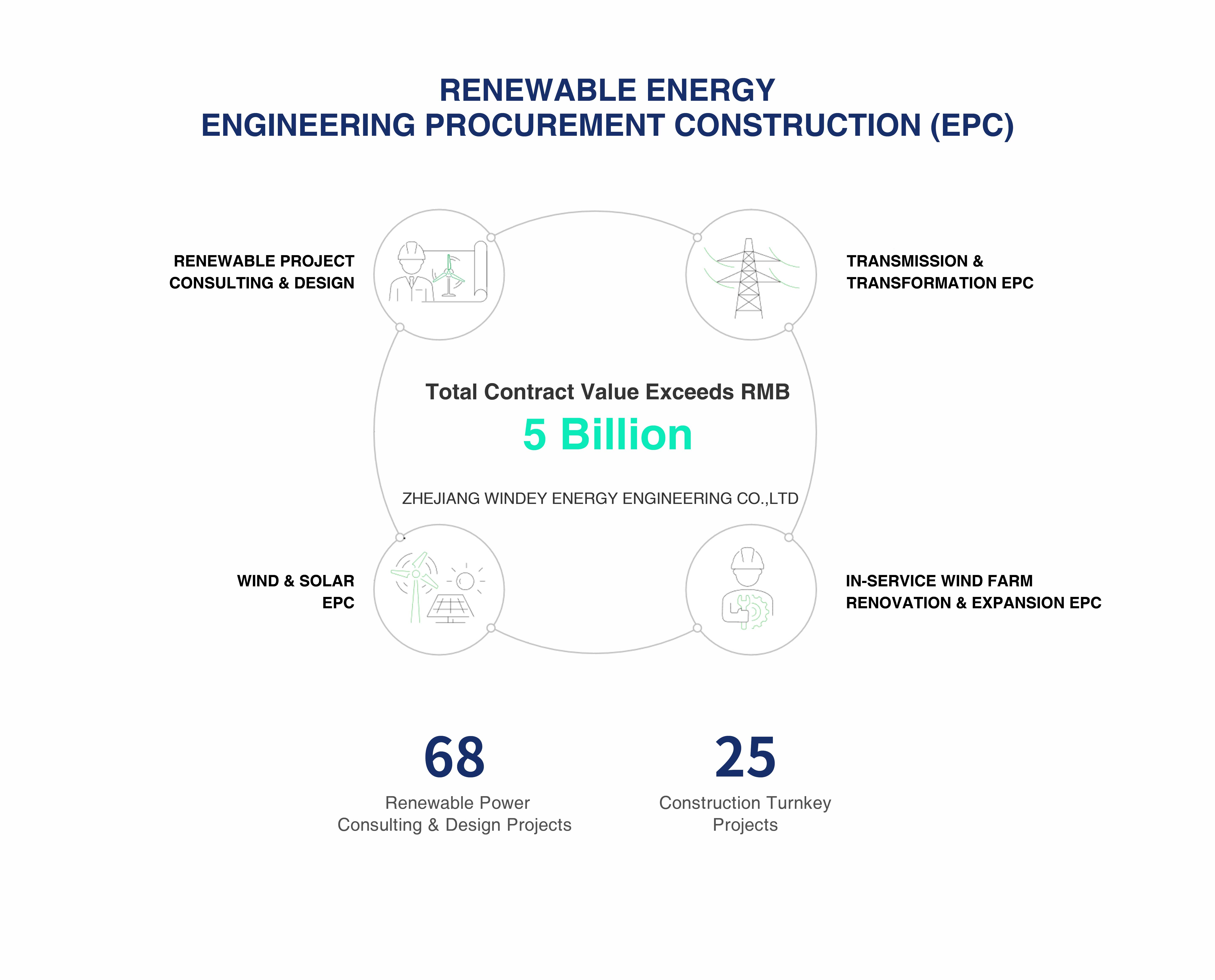 大奖国际·18dj18(中国)官方网站
