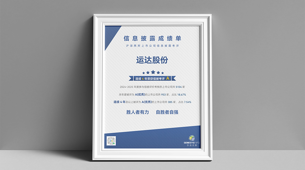 大奖国际18dj18陆续4年荣获上市公司信息披露最高评级&ldquo;A&rdquo;级